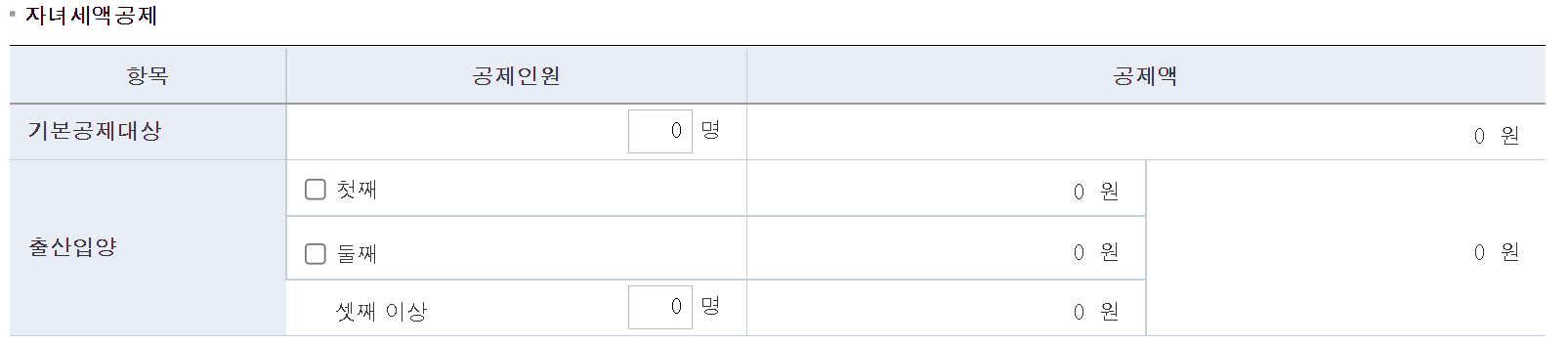 연말정산 자녀 세금공제