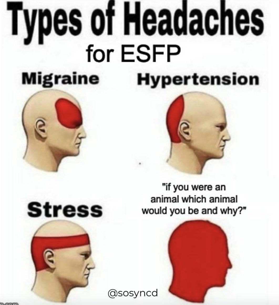 esfp