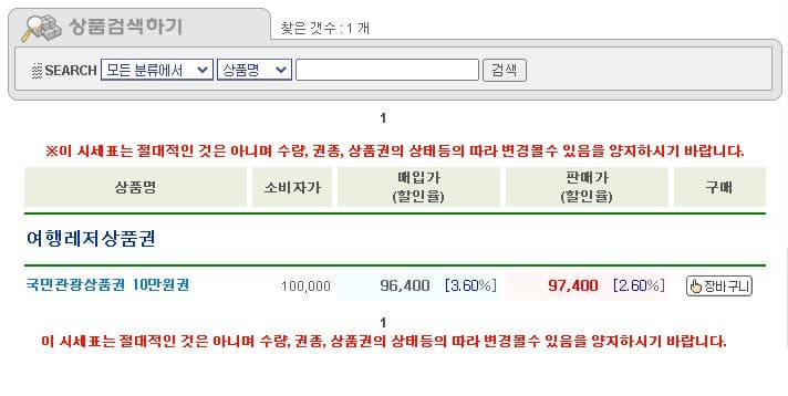 국민관광상품권-매입가-판매가