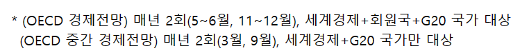 OECD에서 한국의 중기 경제전망(국가별)을 알아보세요. 2