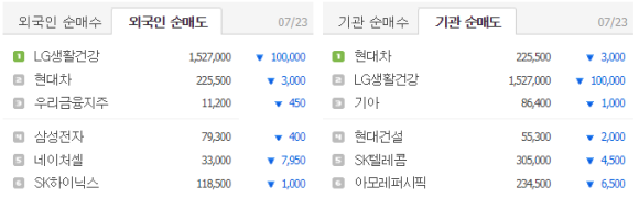오성석유 이미지