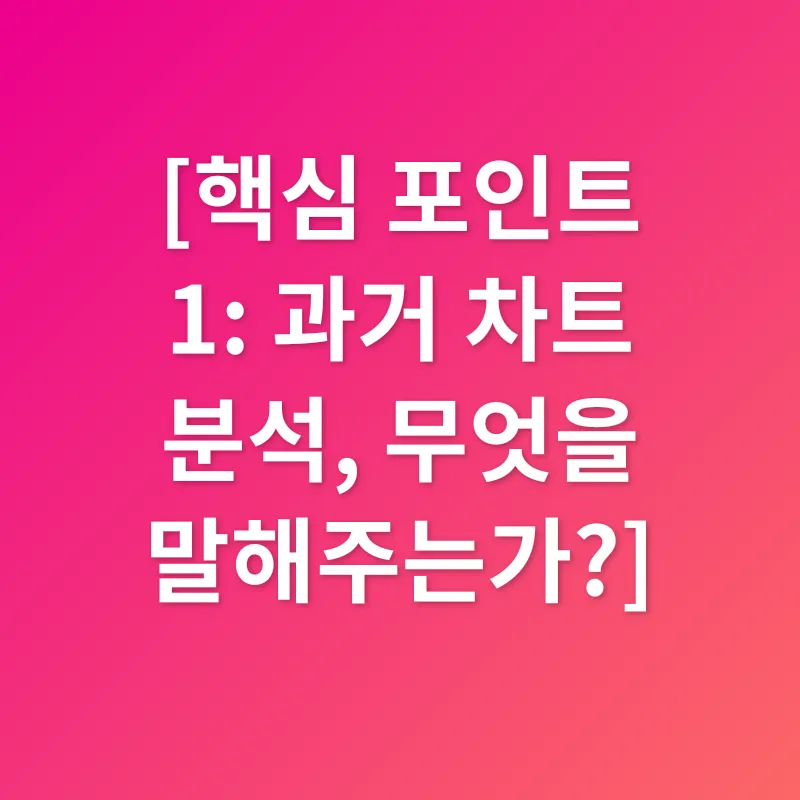 삼성전자 주가 분석_1