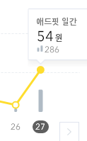   뚜뚜월드