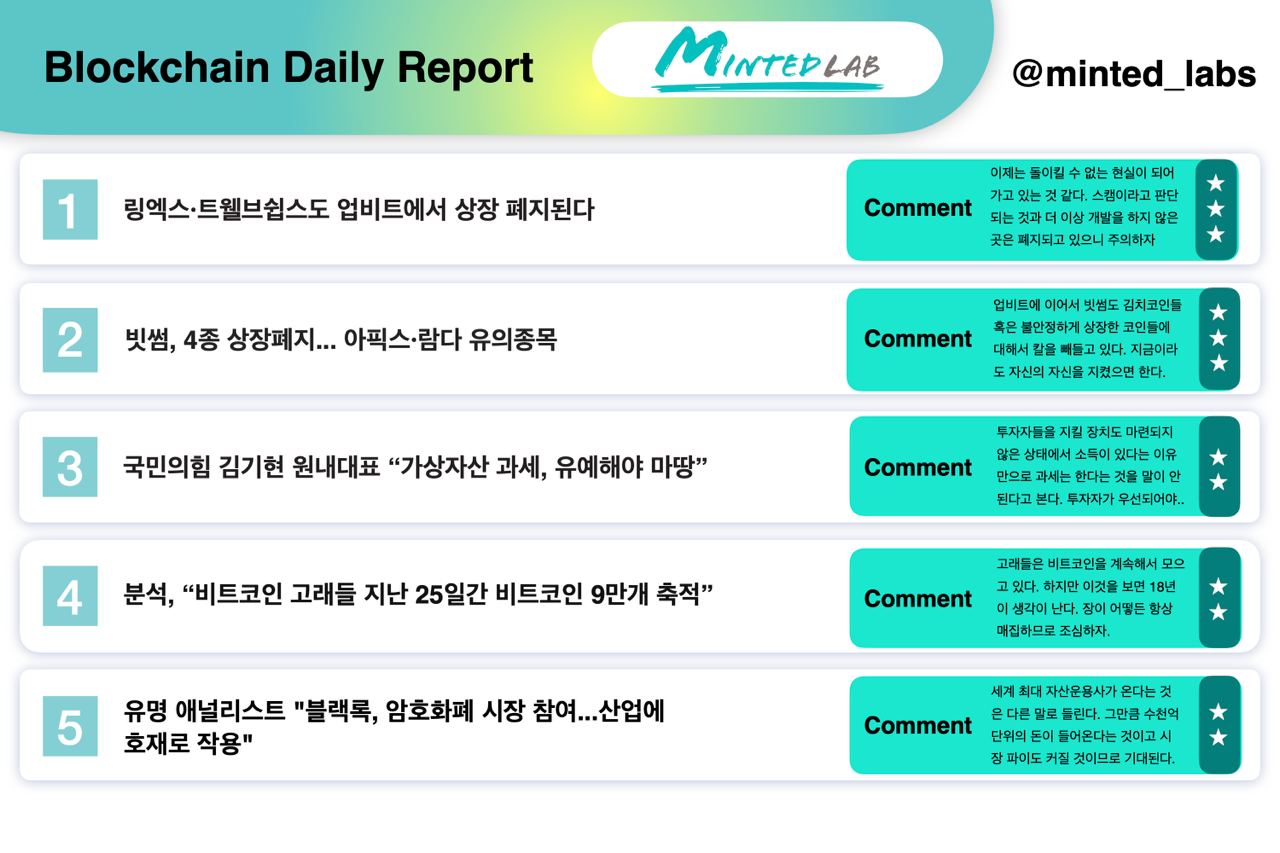  [코인 뉴스] 업비트, 빗썸 줄줄이 상장폐지와 블랙록 시장참여 외