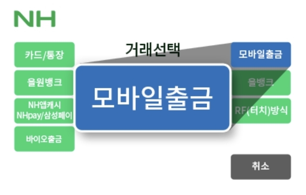 농협 ATM에서 모바일출금 하기2