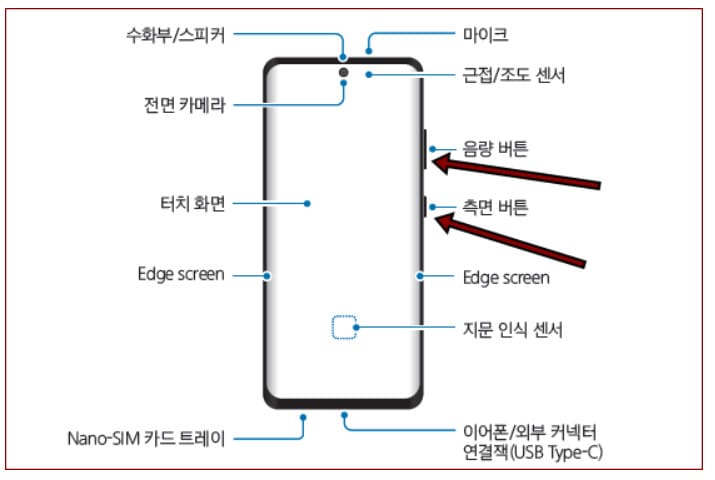 갤럭시S21화면캡쳐 설명서 버튼기능