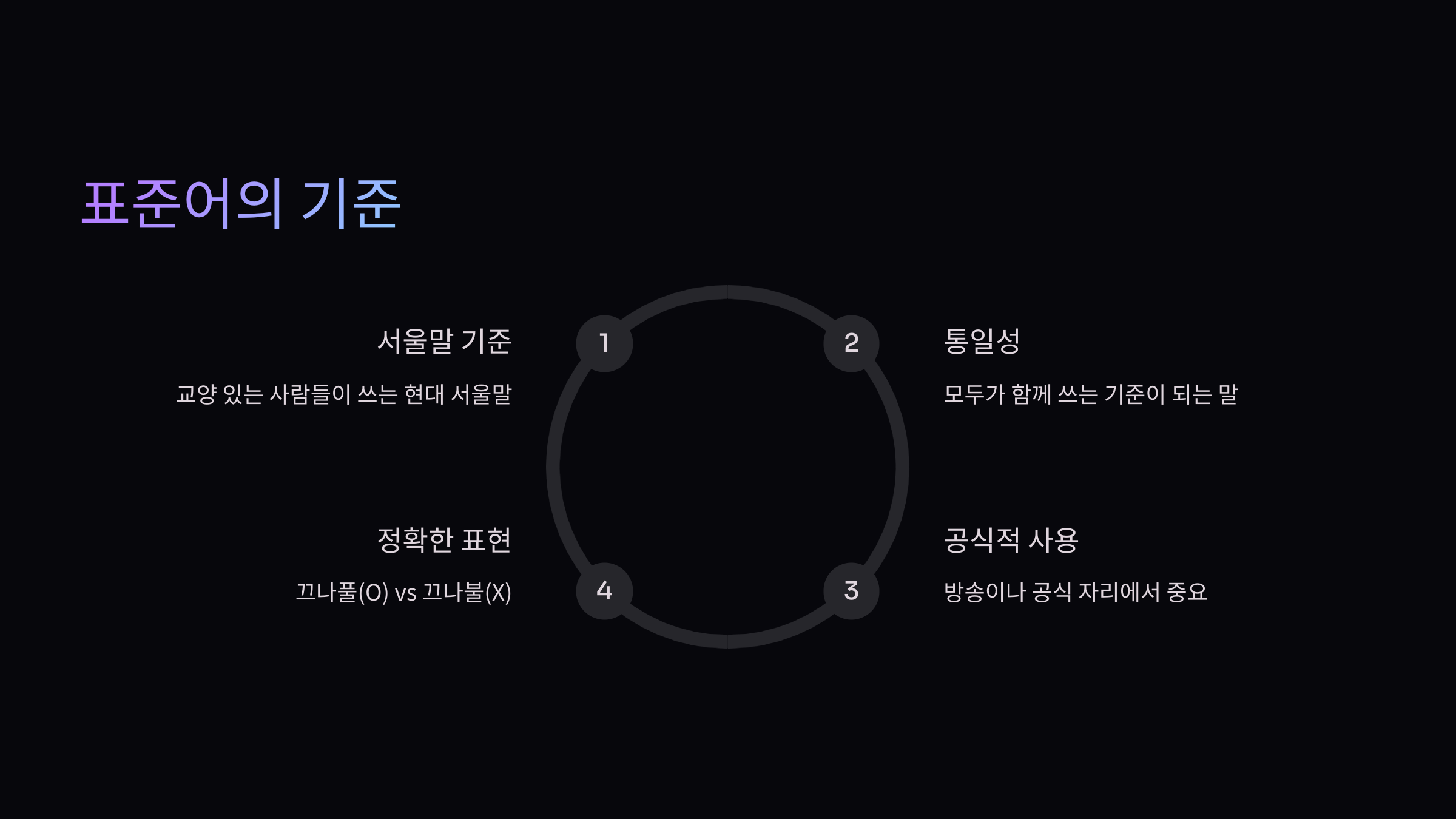 표준어기준