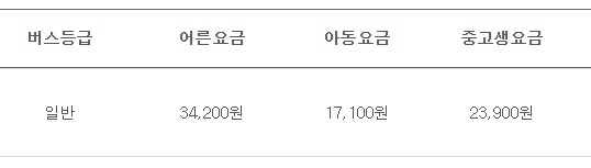 영주 인천공항 리무진 버스 시간표 요금 예약 방법