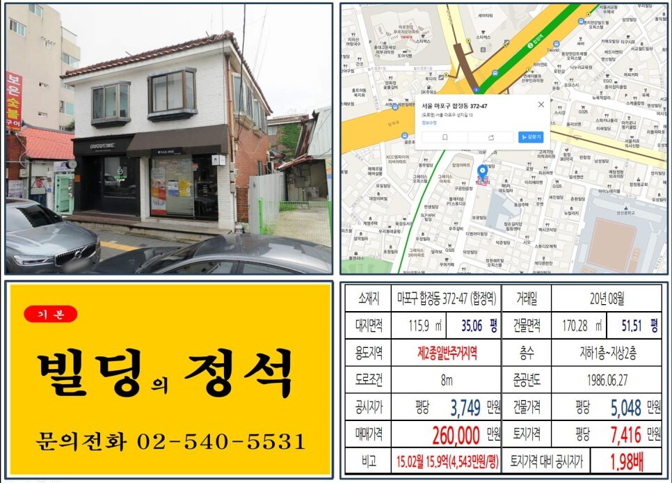  [마포구 합정역 먹자상권 20억 올근생 꼬마빌딩 실거래가 조회] 합정동 372-47 (합정역) 26억 원, 평당 7,416만 원 매매되었습니다.