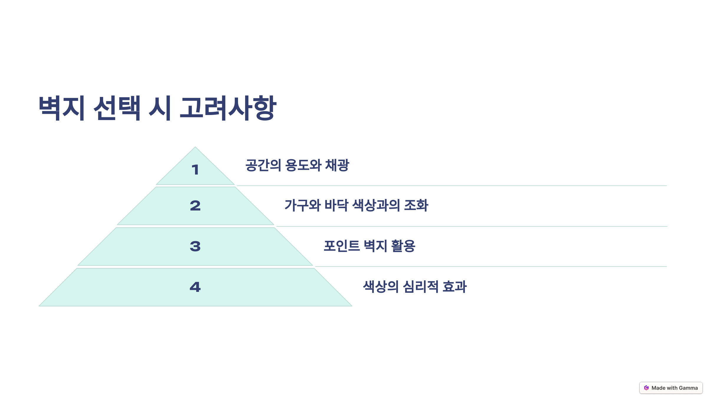 벽지 선택시 고려사항