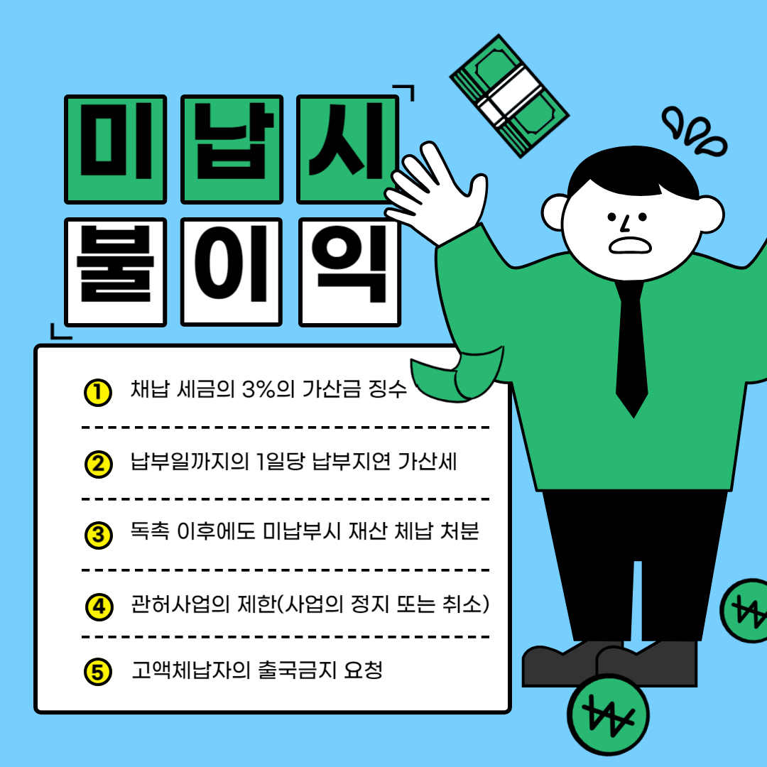 재산세 납부