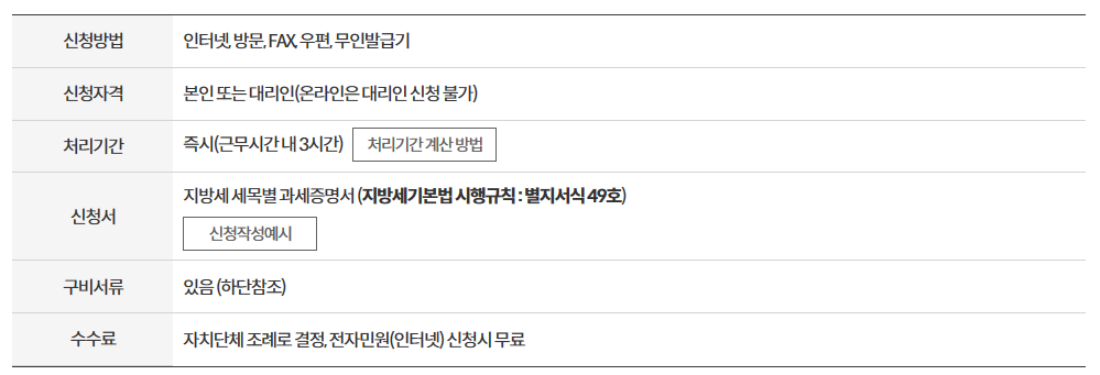 국세완납증명서 인터넷발급 신청방법