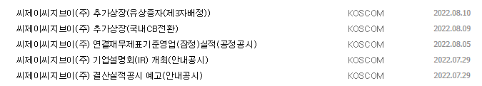 CJ CGV 공시 목록