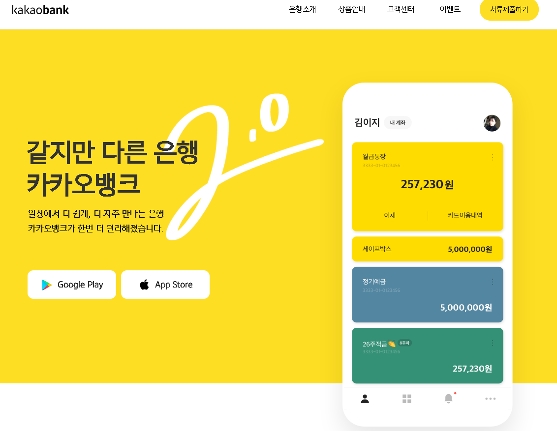  카카오뱅크 상장 관련주 및 대장주 총 정리