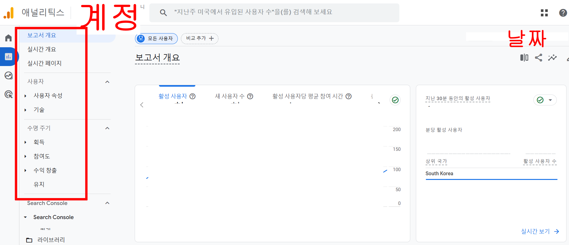 구글 애널리틱스(Google Analytics), 블로그 분석 메뉴와 필수 용어 총정리