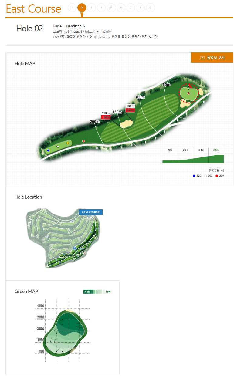 블루원 용인 CC 공략도 02