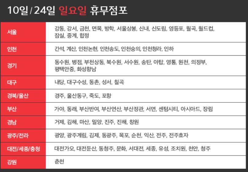 홈플러스 1월 휴무일