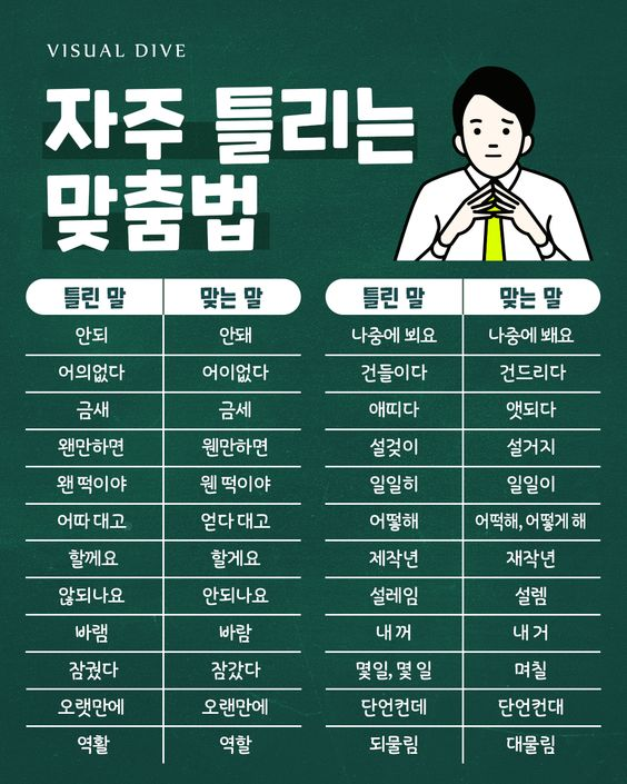 헷갈리는 맞춤법 / 자주 틀리는 맞춤법