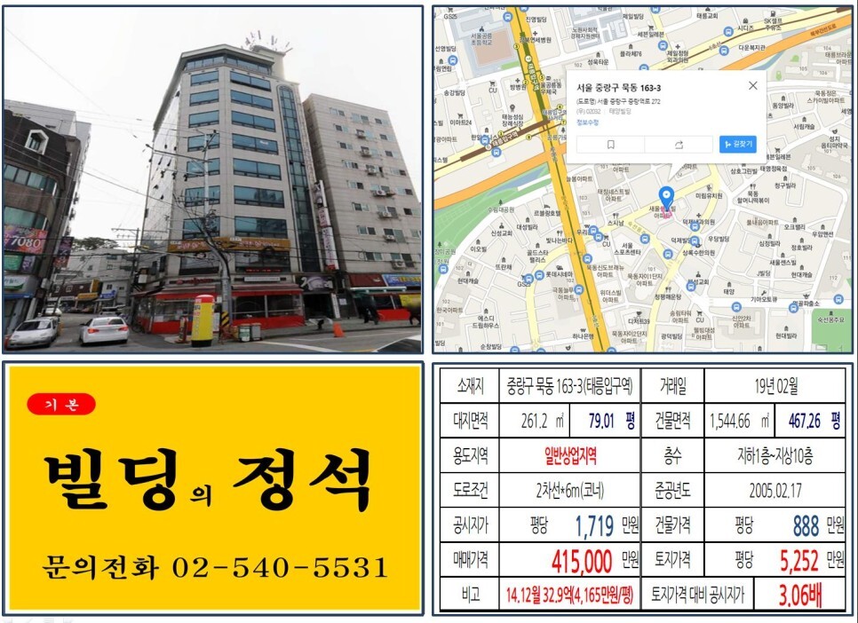  [중랑구 태릉먹자상권 40억 꼬마빌딩 실거래가 조회] 묵동 163-3 (태릉입구역) 41.5억 원, 평당 5,252만 원 매매되었습니다. 면목선
