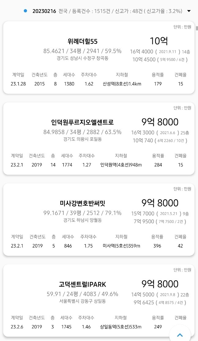 2023년 2월 16일 아파트 13