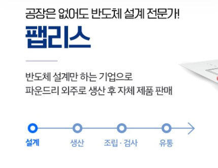  팹리스란?(역사와 관련 회사들 모음)