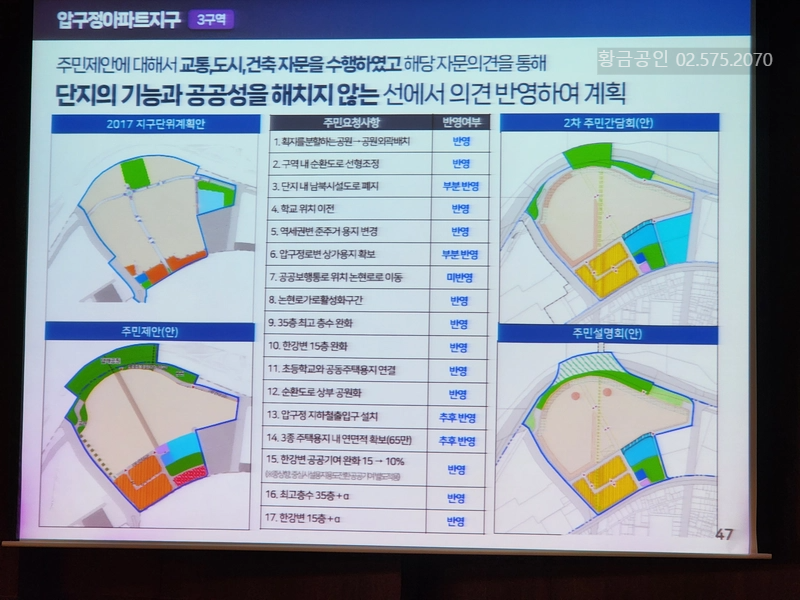 그레이트 한강