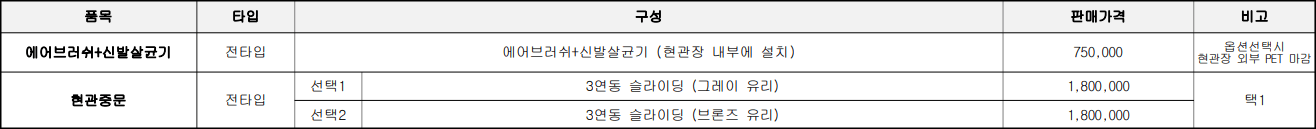 이편한세상-시티-고색-현관-업그레이드