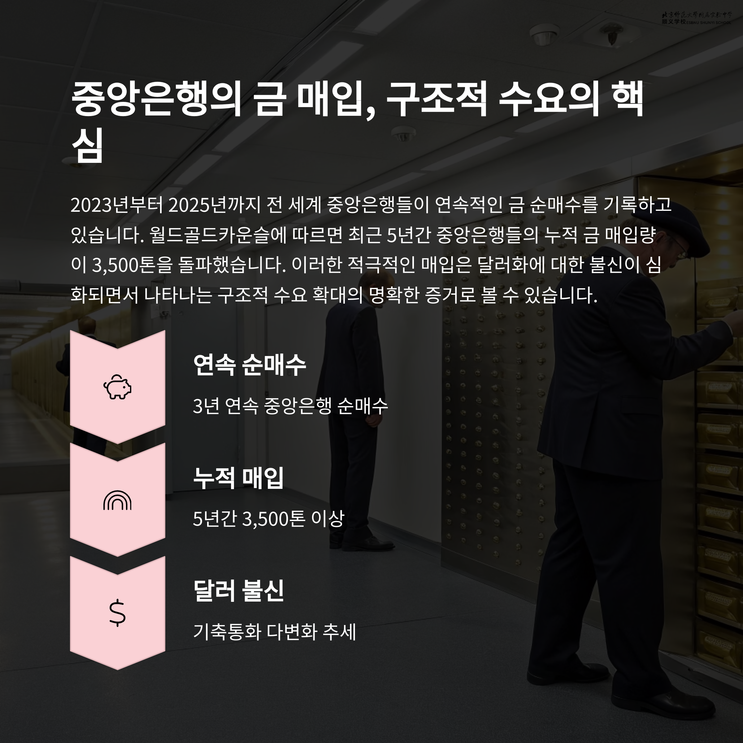금 투자