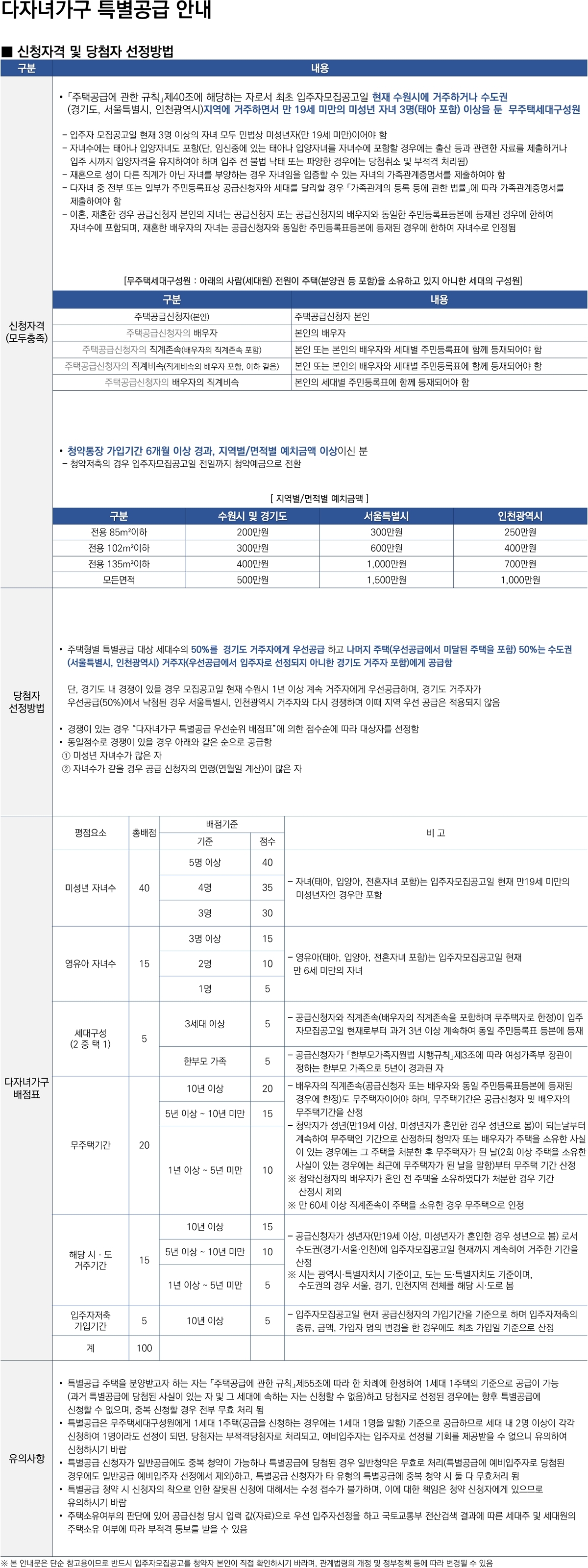 매교역 팰루시드 아파트 청약 안내문-다자녀