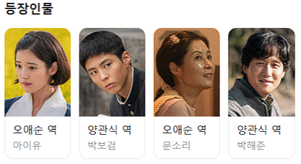 등장인물