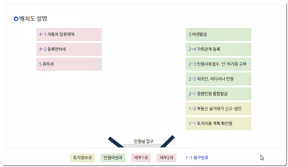 민원실 배치도