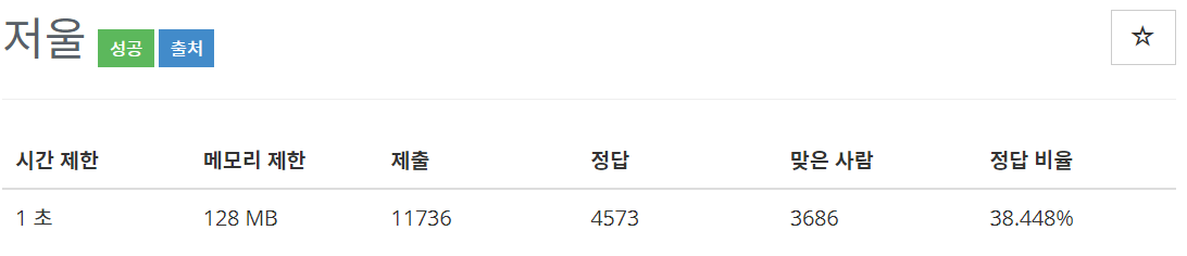  [백준(BOJ)] 2437번 : 저울 - PYTHON[파이썬]