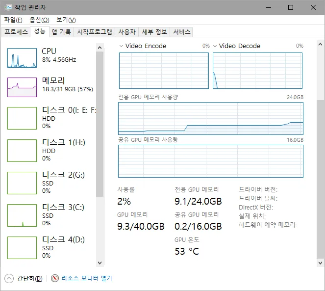 옵션 값 없을때