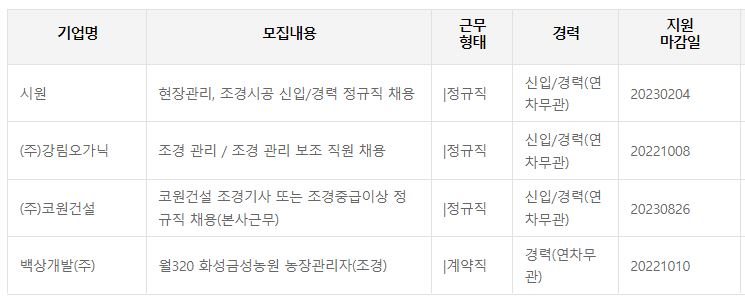 유창씨앤비 이미지