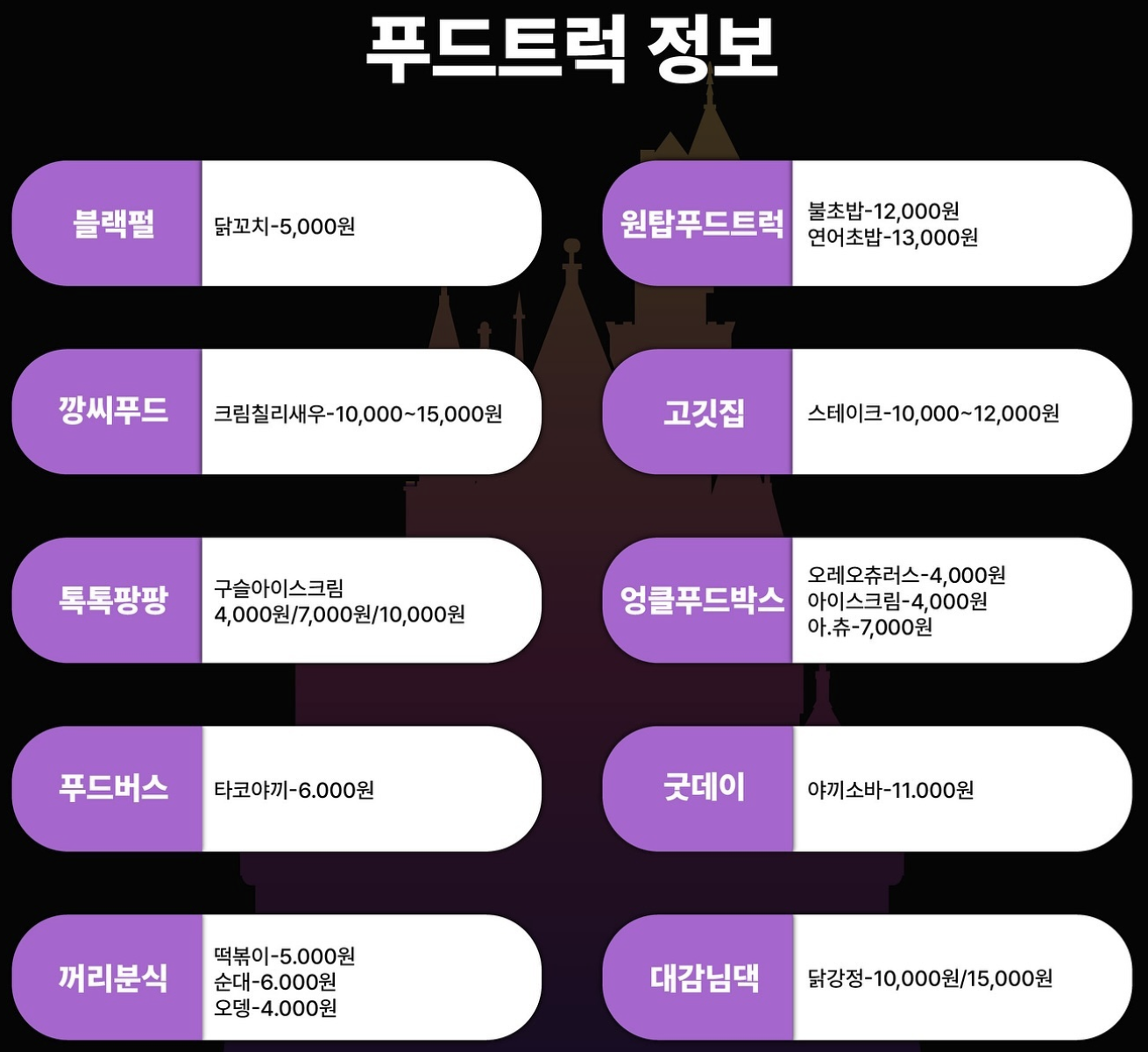 경기대 축제 푸드트럭