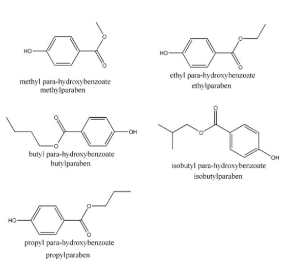  파라벤( 파라하이드록시벤조산 에스터 [ p-hydroxybenzoate / parabenes ] )에 대한 과민반응.