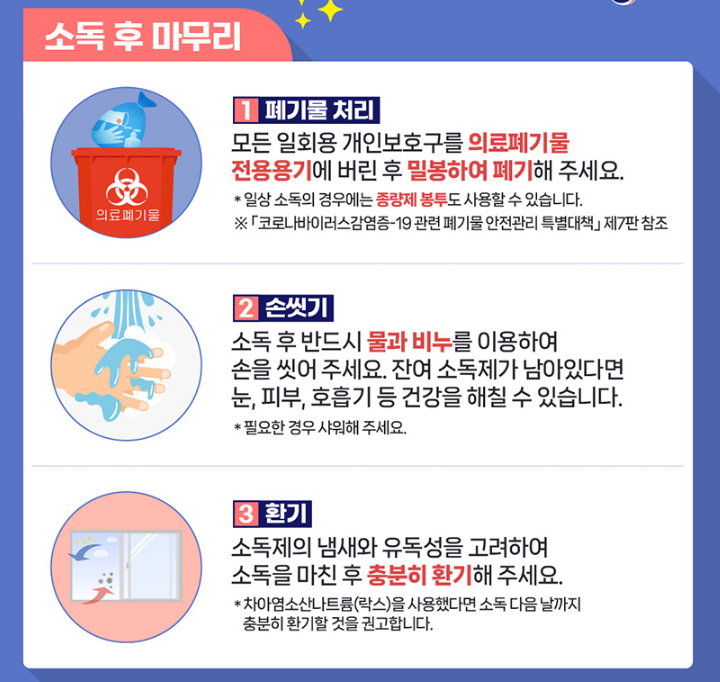 코로나 증상