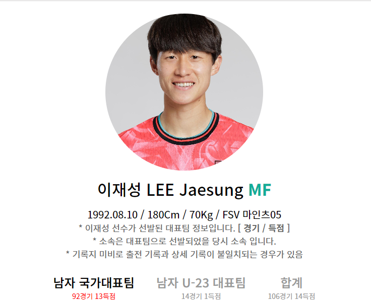 국가대표 이재성 선수