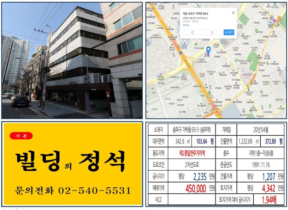  [송파구 가락시장 40억 올근생 꼬마빌딩 실거래가 조회] 가락동 93-3 (송파역) 45억 원, 평당 4,342만 원 매매되었습니다. 헬리오시티
