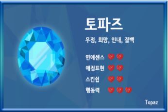 토파즈(Topaz)