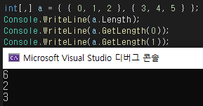 다차원 이미지