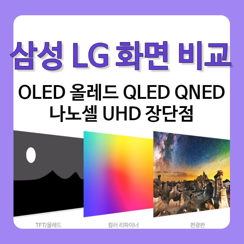 삼성 LG TV 화면 및 패널 비교 OLED 올레드 NEO QLED QNED 크리스탈 UHD 나노셀 차이 장단점