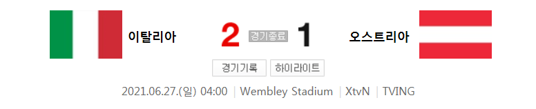  UEFA 유로 2020 축구 16강전 경기 하이라이트 (이탈리아 : 오스트리아)