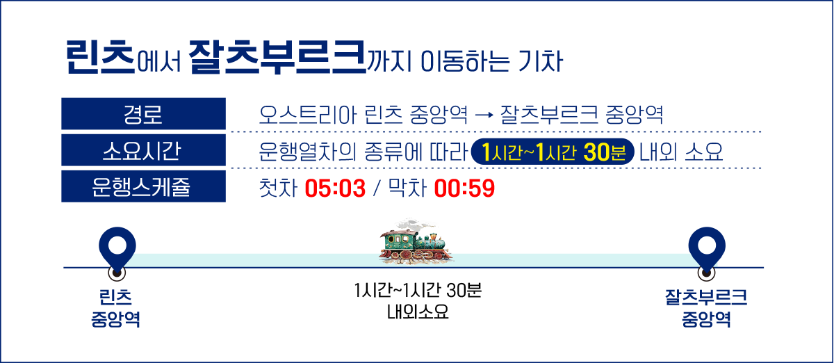 이동정보