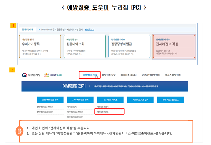 2024년 인플루엔자 국가예방접종 접종기간 전자예진표