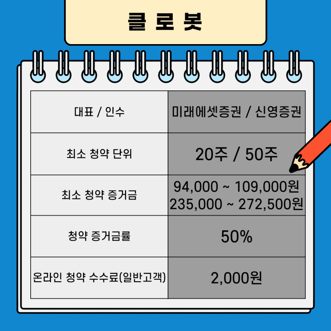 클로봇 청약 단위