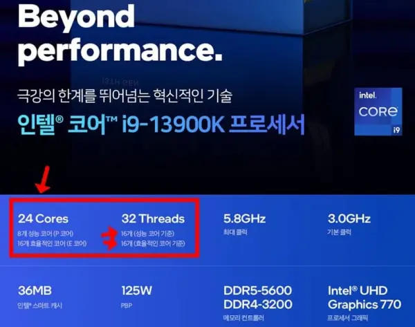 i9-13900K 사양표가 나와있는 사진 24코어 32스레드