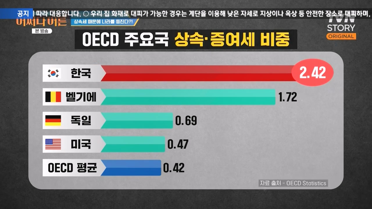 어쩌다 어른.E44.240221p-NEXT.mp4_20240222_202906.287.jpg