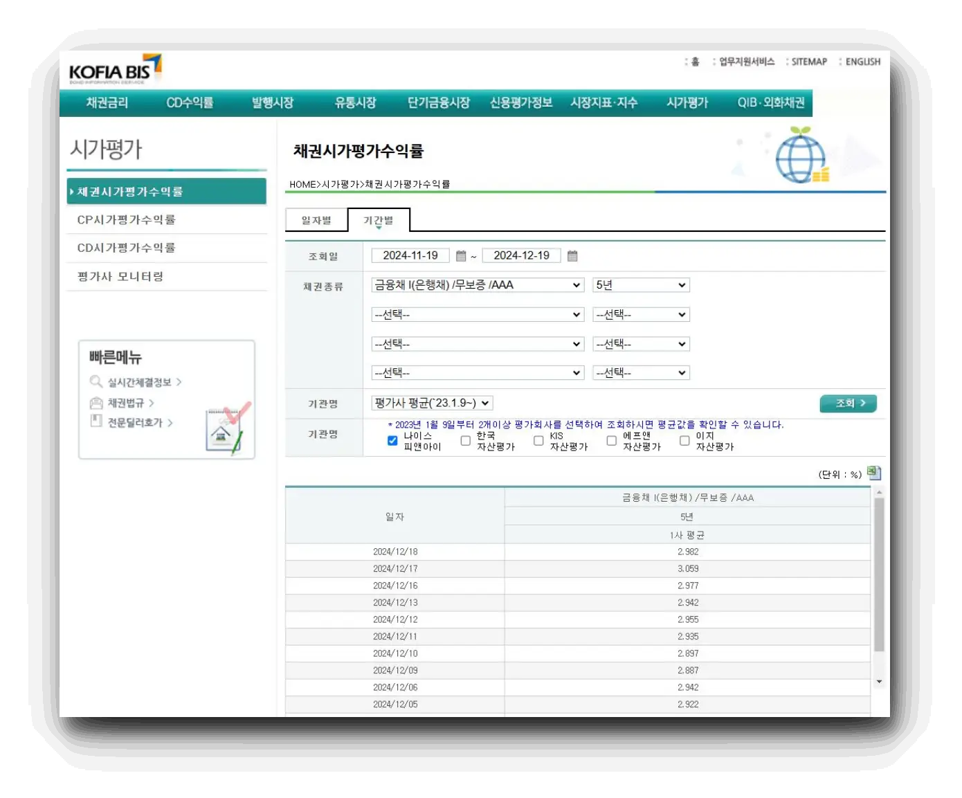 금융채금리확인