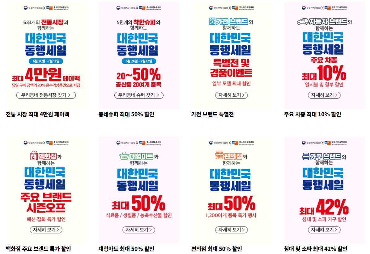  대한민국 동행세일 기간과 사용하는곳 정리
